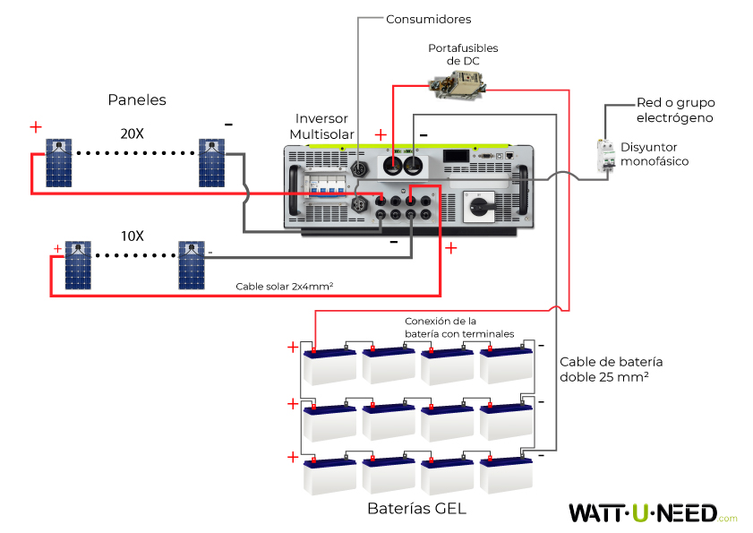 Kit de autoconsumo 30 paneles 10kVA almacenamiento y reinyección